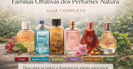 Famílias Olfativas dos Perfumes Natura: Guia Completo